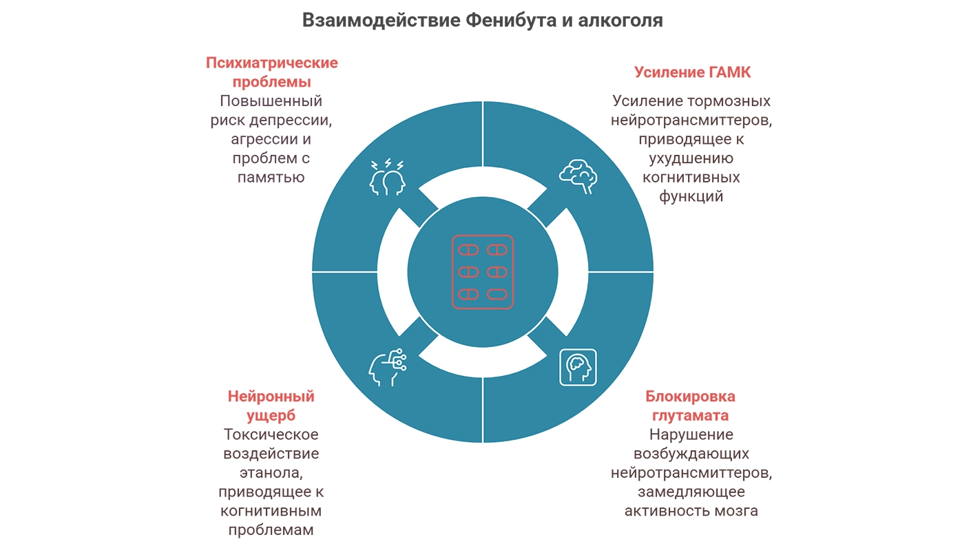 Иностранная пресса о России и не только Иностранная пресса о России и не только