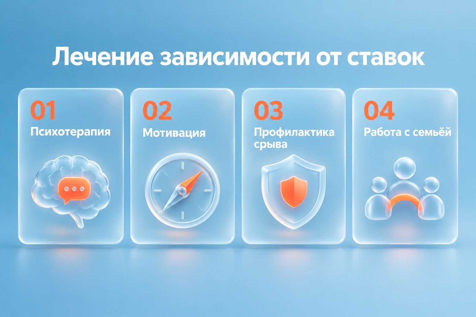 Инфографика объясняет этапы лечения зависимости от ставок на спорт